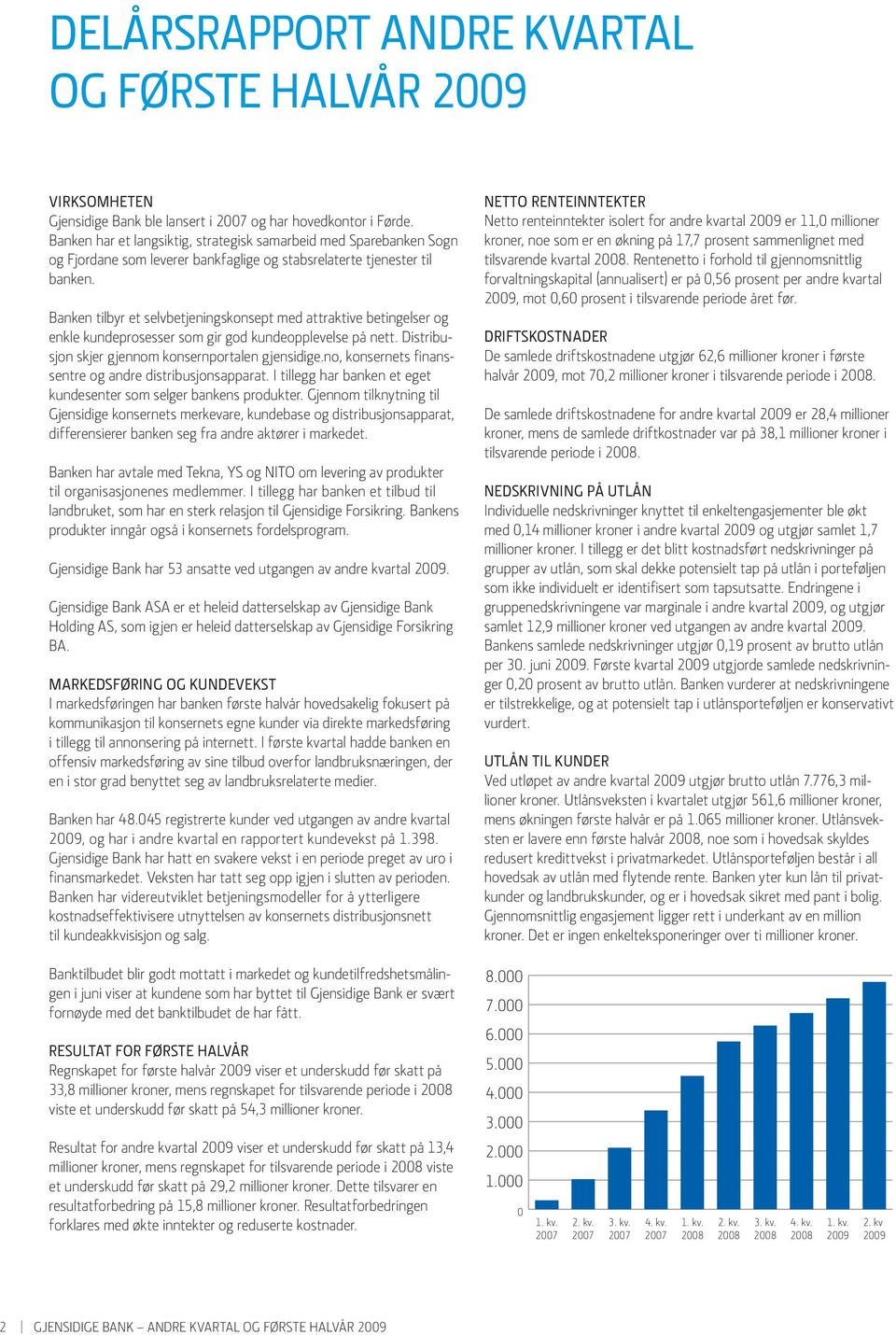 Banken tilbyr et selvbetjeningskonsept med attraktive betingelser og enkle kundeprosesser som gir god kundeopplevelse på nett. Distribusjon skjer gjennom konsernportalen gjensidige.