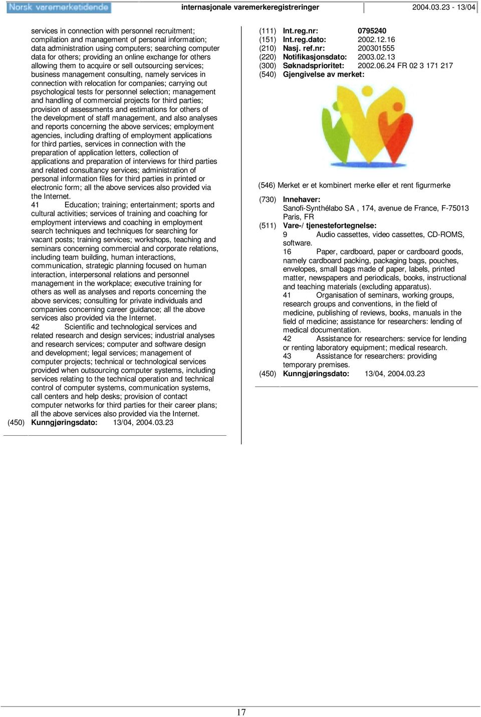 tests for personnel selection; management and handling of commercial projects for third parties; provision of assessments and estimations for others of the development of staff management, and also