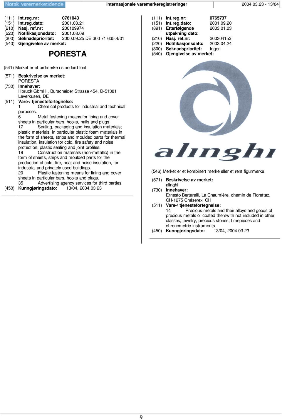 52 (220) Notifikasjonsdato: 2003.04.24 (300) Søknadsprioritet: Ingen PORESTA Illbruck GbmH, Burscheider Strasse 454, D-51381 Leverkusen, DE 1 Chemical products for industrial and technical purposes.