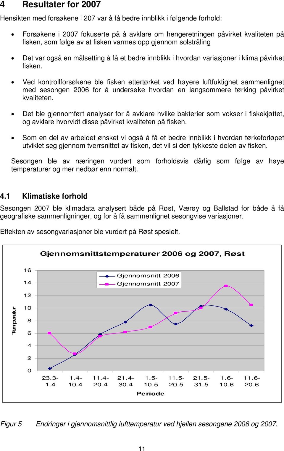 Ved kontrollforsøkene ble fisken ettertørket ved høyere luftfuktighet sammenlignet med sesongen 2006 for å undersøke hvordan en langsommere tørking påvirket kvaliteten.