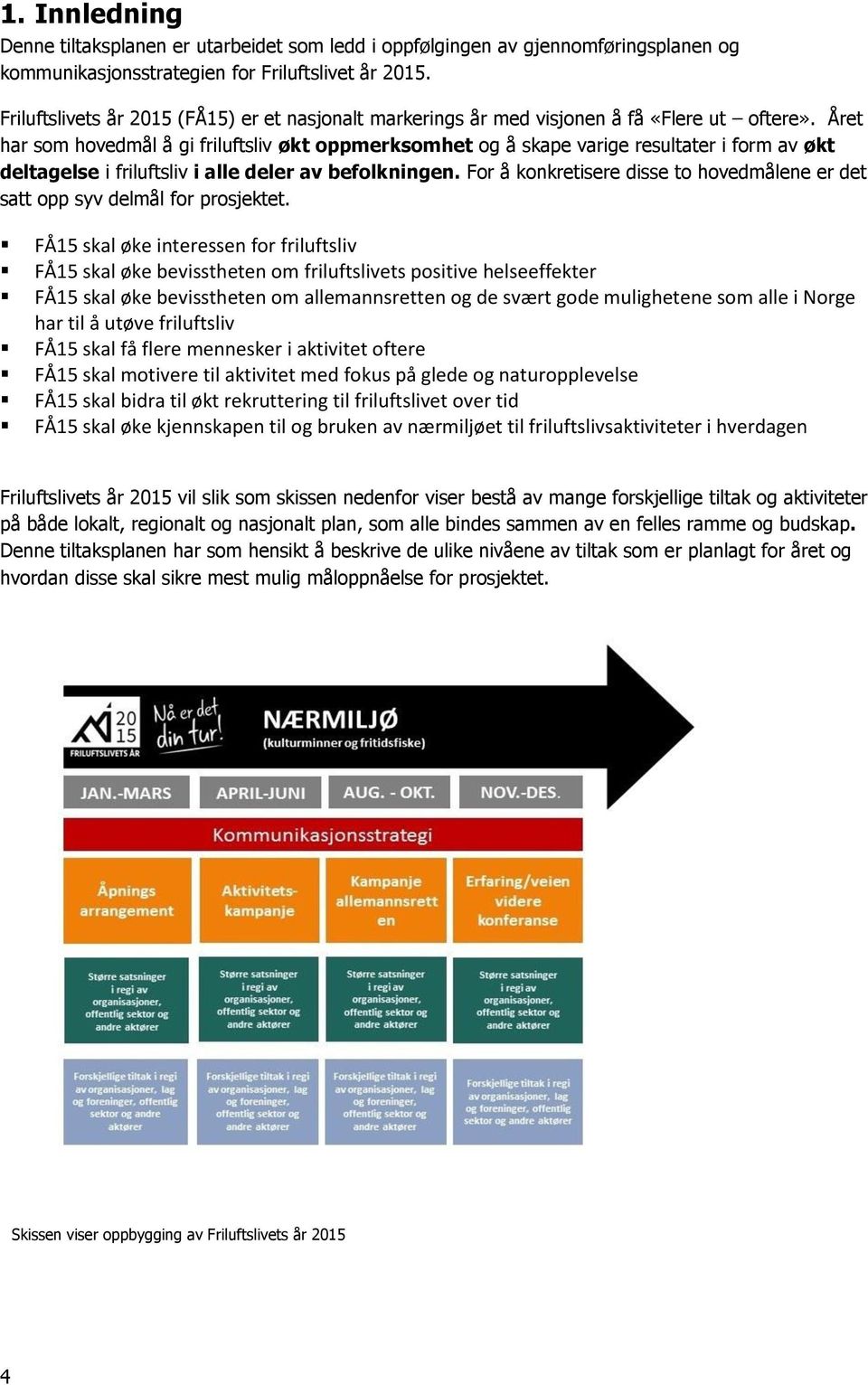 Året har som hovedmål å gi friluftsliv økt oppmerksomhet og å skape varige resultater i form av økt deltagelse i friluftsliv i alle deler av befolkningen.