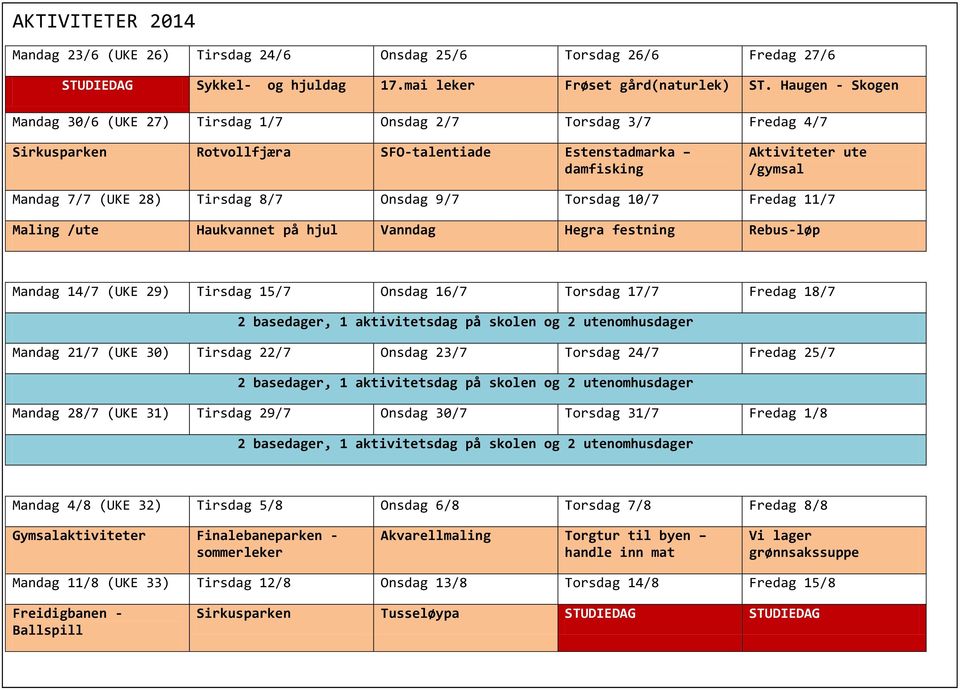 Tirsdag 8/7 Onsdag 9/7 Torsdag 10/7 Fredag 11/7 Maling /ute Haukvannet på hjul Vanndag Hegra festning Rebus-løp Mandag 14/7 (UKE 29) Tirsdag 15/7 Onsdag 16/7 Torsdag 17/7 Fredag 18/7 2 basedager, 1