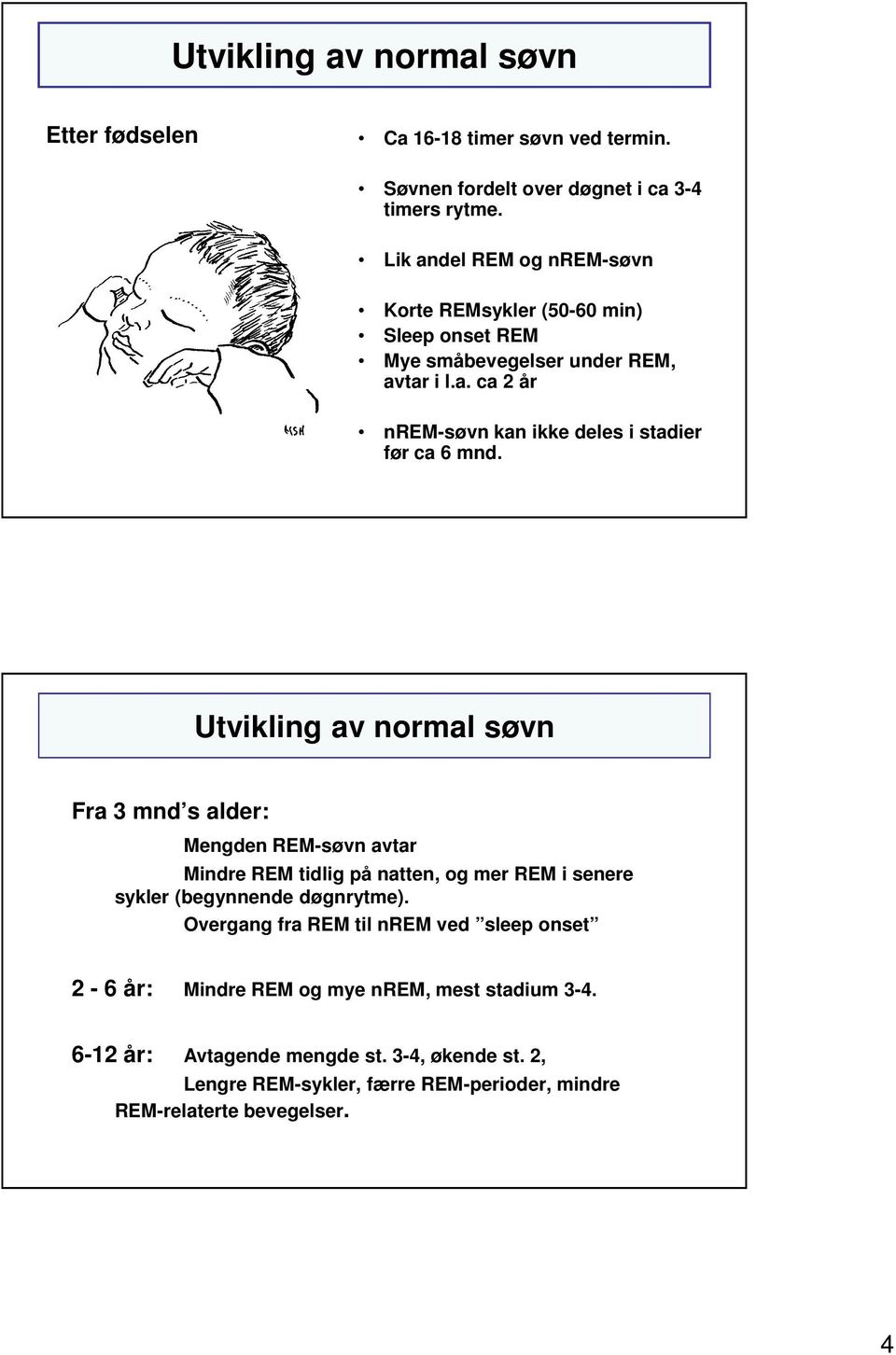 Utvikling av normal søvn Fra 3 mnd s alder: Mengden REM-søvn avtar Mindre REM tidlig på natten, og mer REM i senere sykler (begynnende døgnrytme).