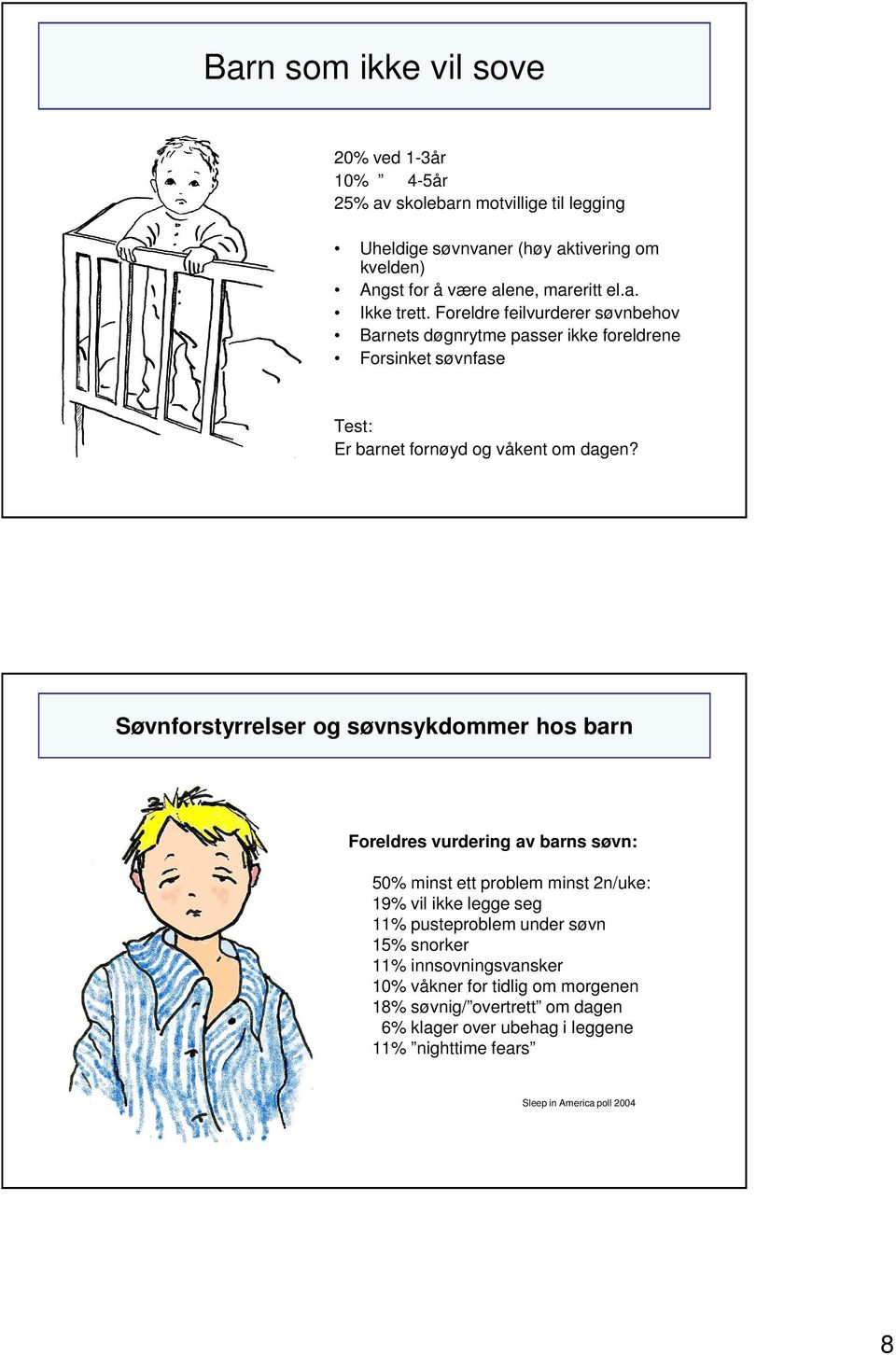 Søvnforstyrrelser og søvnsykdommer hos barn Foreldres vurdering av barns søvn: 50% minst ett problem minst 2n/uke: 19% vil ikke legge seg 11% pusteproblem under søvn