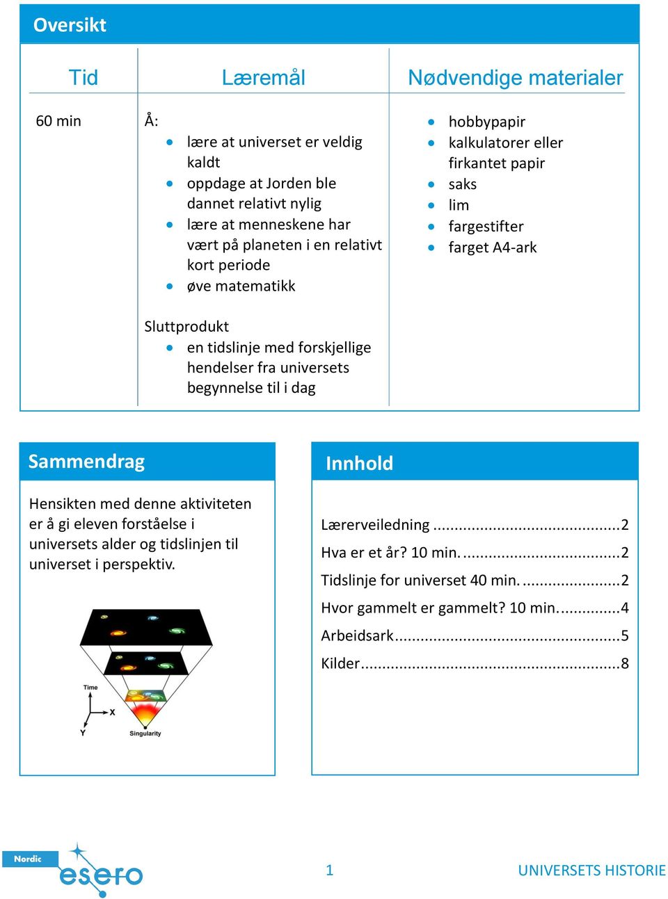 hendelser fra universets begynnelse til i dag Sammendrag Hensikten med denne aktiviteten er å gi eleven forståelse i universets alder og tidslinjen til universet i