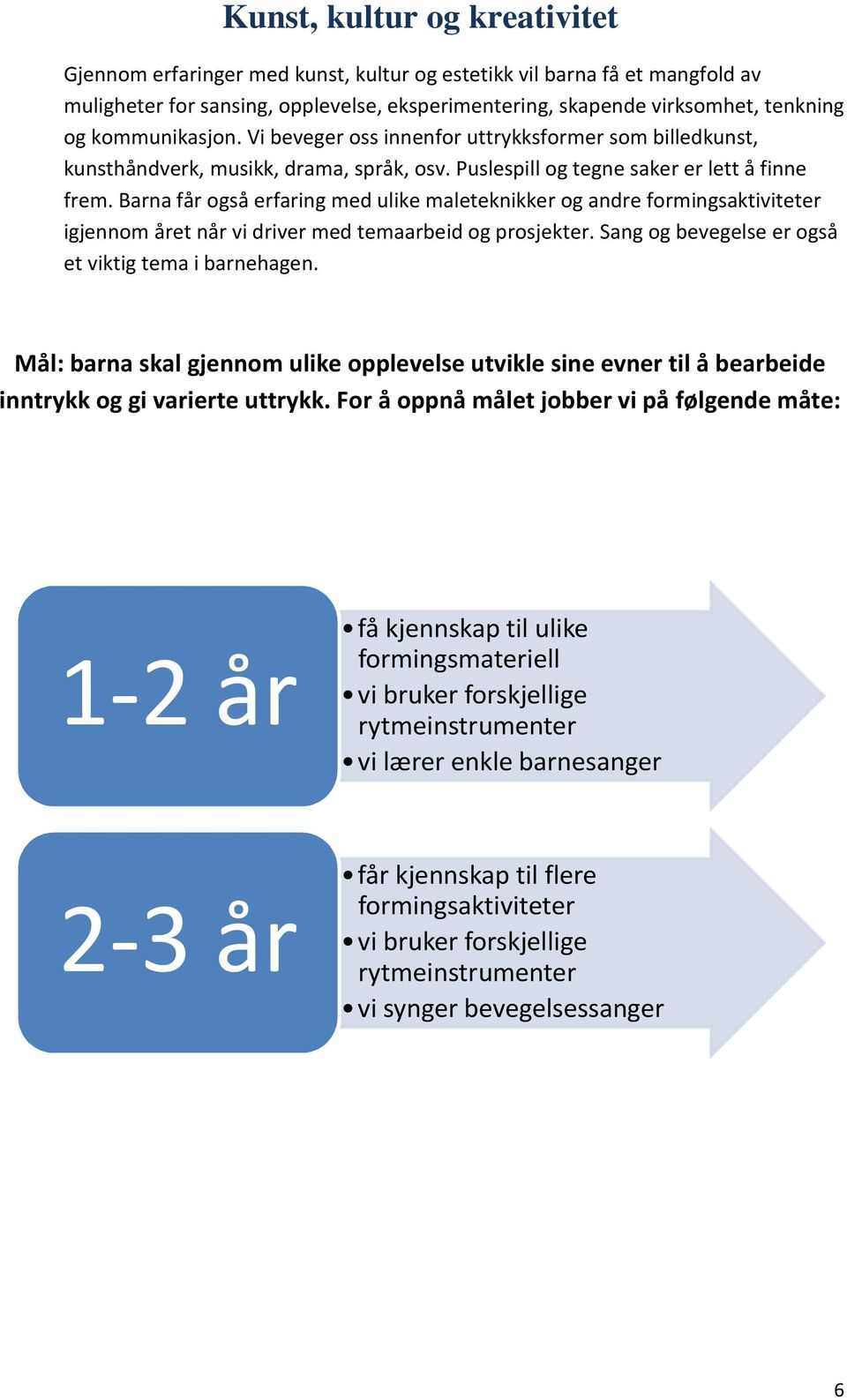 Barna får også erfaring med ulike maleteknikker og andre formingsaktiviteter igjennom året når vi driver med temaarbeid og prosjekter. Sang og bevegelse er også et viktig tema i barnehagen.