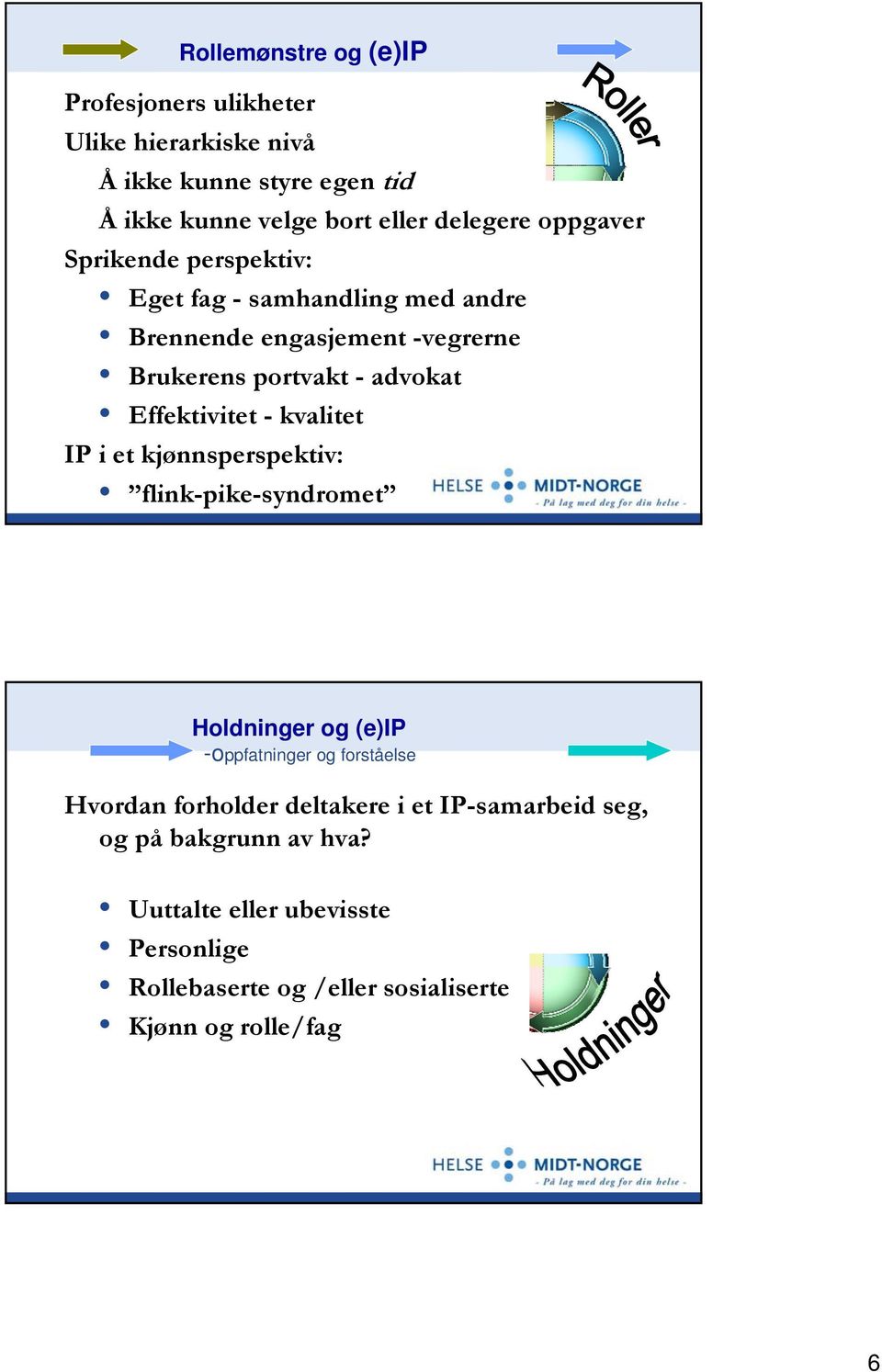 Effektivitet - kvalitet IP i et kjønnsperspektiv: flink-pike-syndromet Holdninger og (e)ip -oppfatninger og forståelse Hvordan forholder