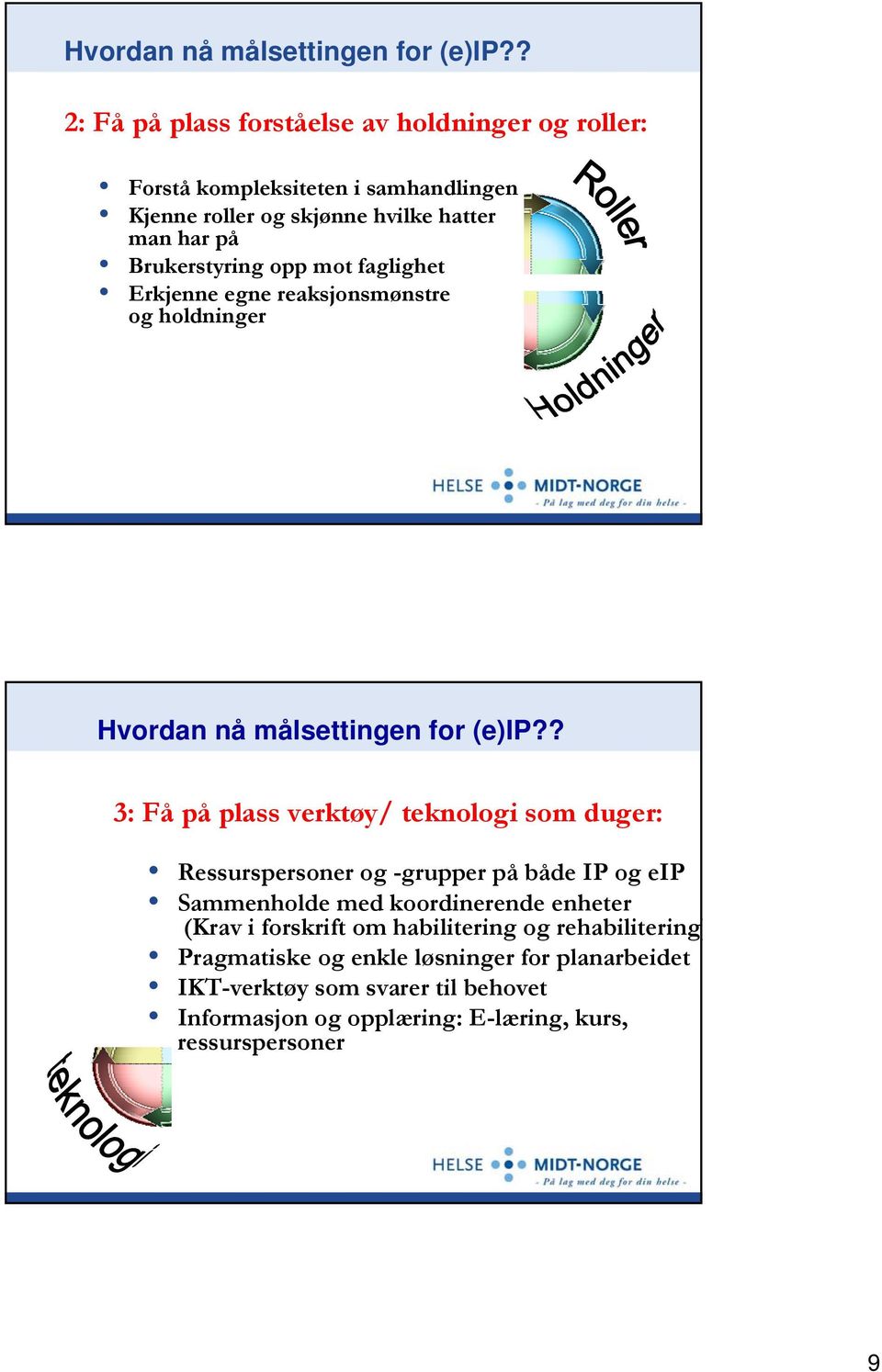 Brukerstyring opp mot faglighet Erkjenne egne reaksjonsmønstre og holdninger ?