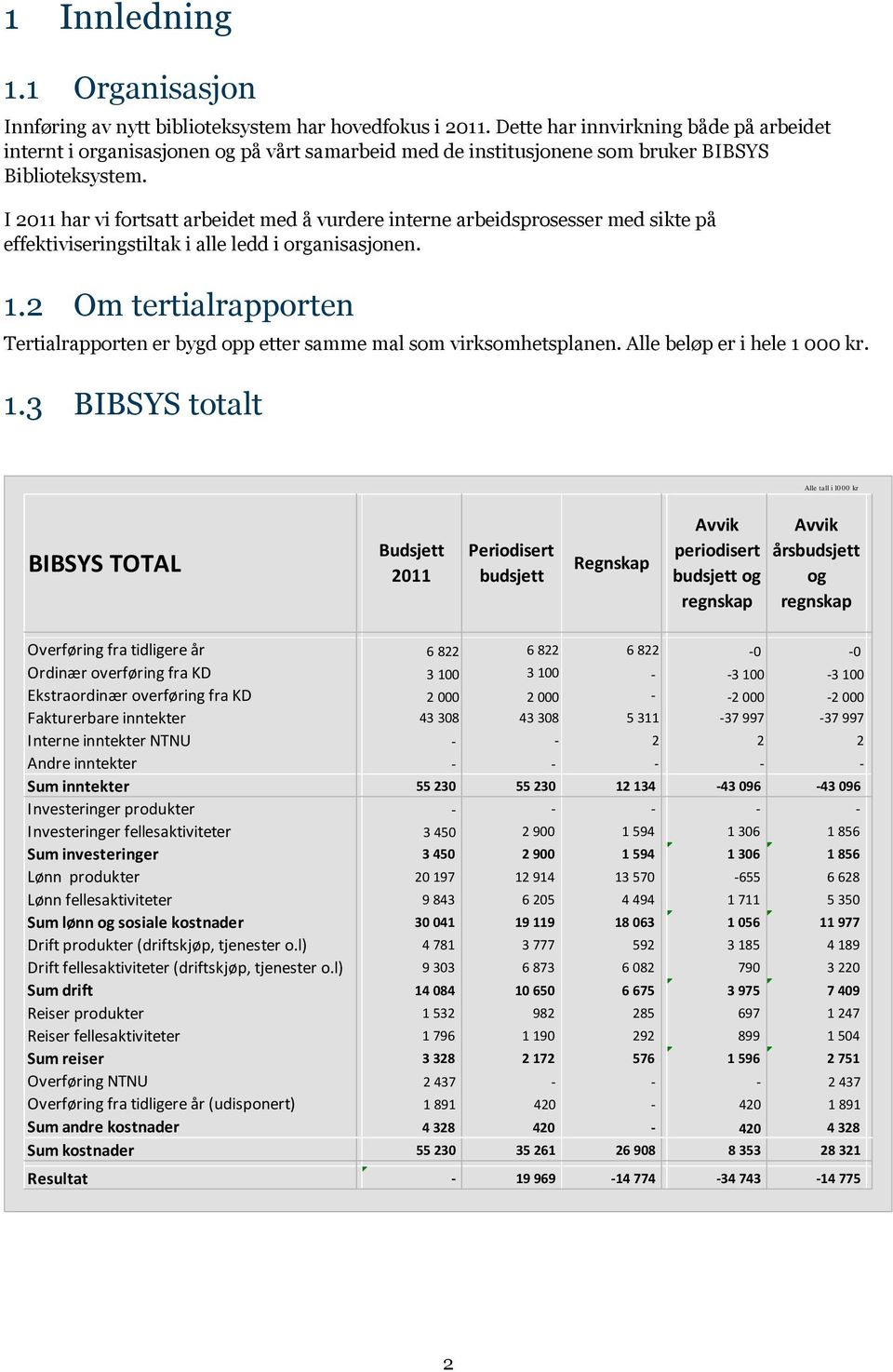 I 2011 har vi fortsatt arbeidet med å vurdere interne arbeidsprosesser med sikte på effektiviseringstiltak i alle ledd i organisasjonen. 1.