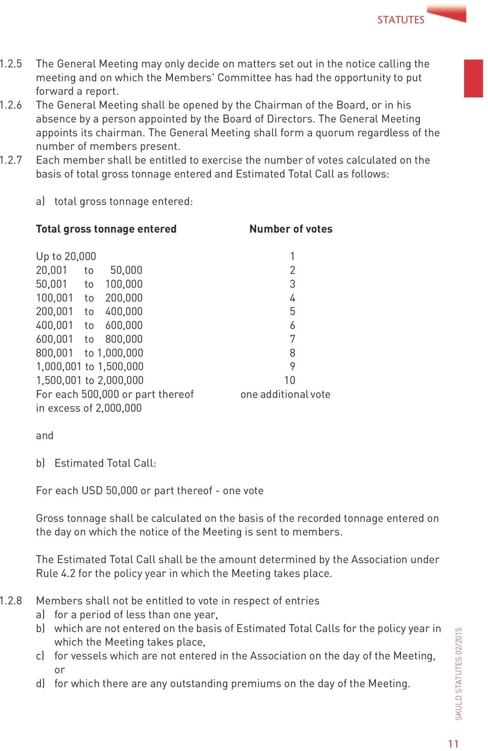 7 Each member shall be entitled to exercise the number of votes calculated on the basis of total gross tonnage entered and Estimated Total Call as follows: a) total gross tonnage entered: Total gross
