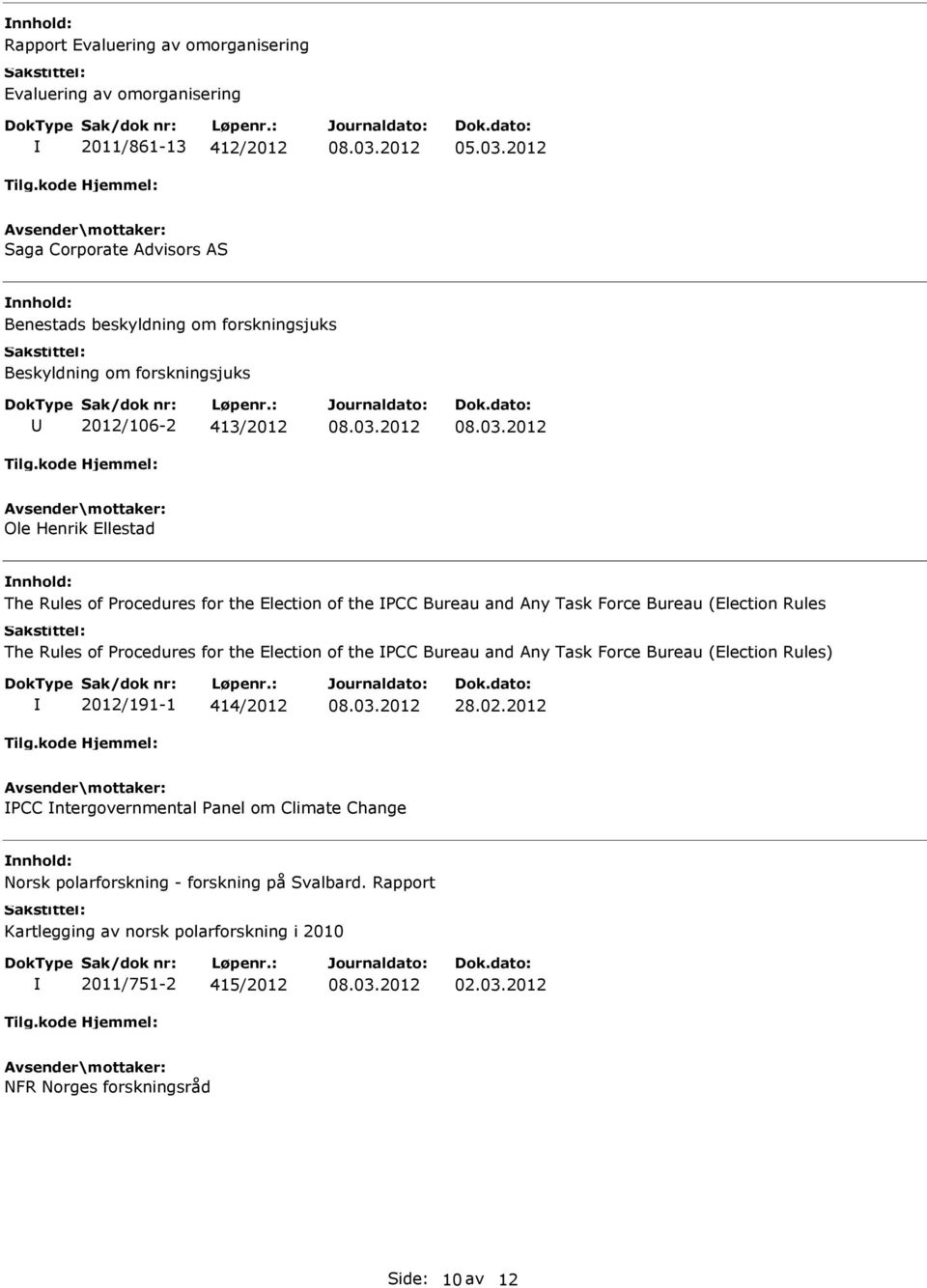 Rules of rocedures for the Election of the CC Bureau and Any Task Force Bureau (Election Rules) 2012/191-1 414/2012 28.02.