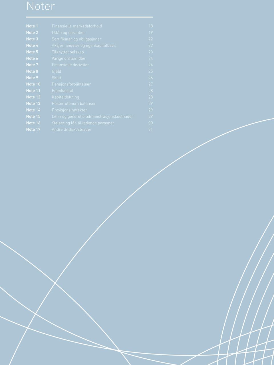 26 Note 10 Pensjonsforpliktelser 27 Note 11 Egenkapital 28 Note 12 Kapitaldekning 28 Note 13 Poster utenom balansen 29 Note 14