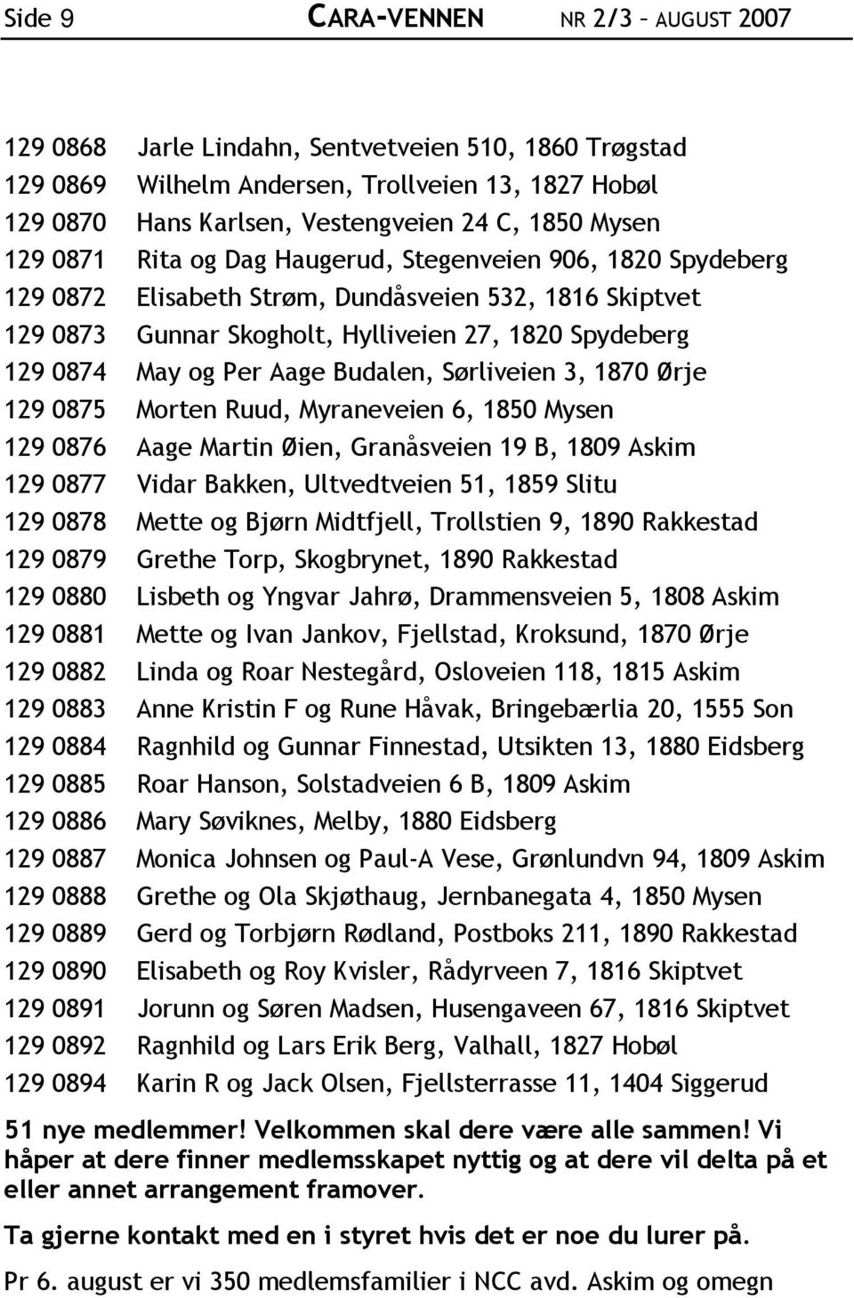 Aage Budalen, Sørliveien 3, 1870 Ørje 129 0875 Morten Ruud, Myraneveien 6, 1850 Mysen 129 0876 Aage Martin Øien, Granåsveien 19 B, 1809 Askim 129 0877 Vidar Bakken, Ultvedtveien 51, 1859 Slitu 129