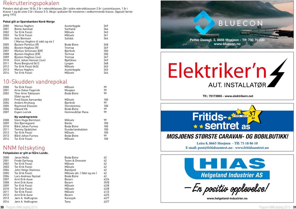 Pokal gitt av Sparebanken Nord-Norge 2000 arius Hagfors Austerbygda 349 2001 Bente Aanstad Sortland 344 2002 Tor Erik Fossli ålselv 343 2003 Tor Erik Fossli ålselv 341 2004 Asle Bentsen Saltdal 344 (