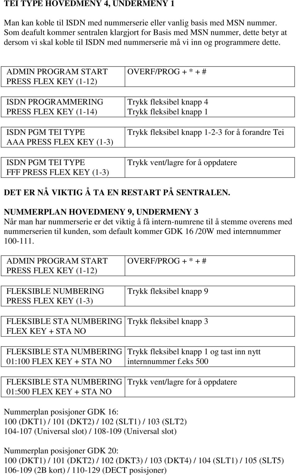 ISDN PROGRAMMERING PRESS FLEX KEY (1-14) ISDN PGM TEI TYPE AAA PRESS FLEX KEY (1-3) ISDN PGM TEI TYPE FFF PRESS FLEX KEY (1-3) Trykk fleksibel knapp 4 Trykk fleksibel knapp 1 Trykk fleksibel knapp