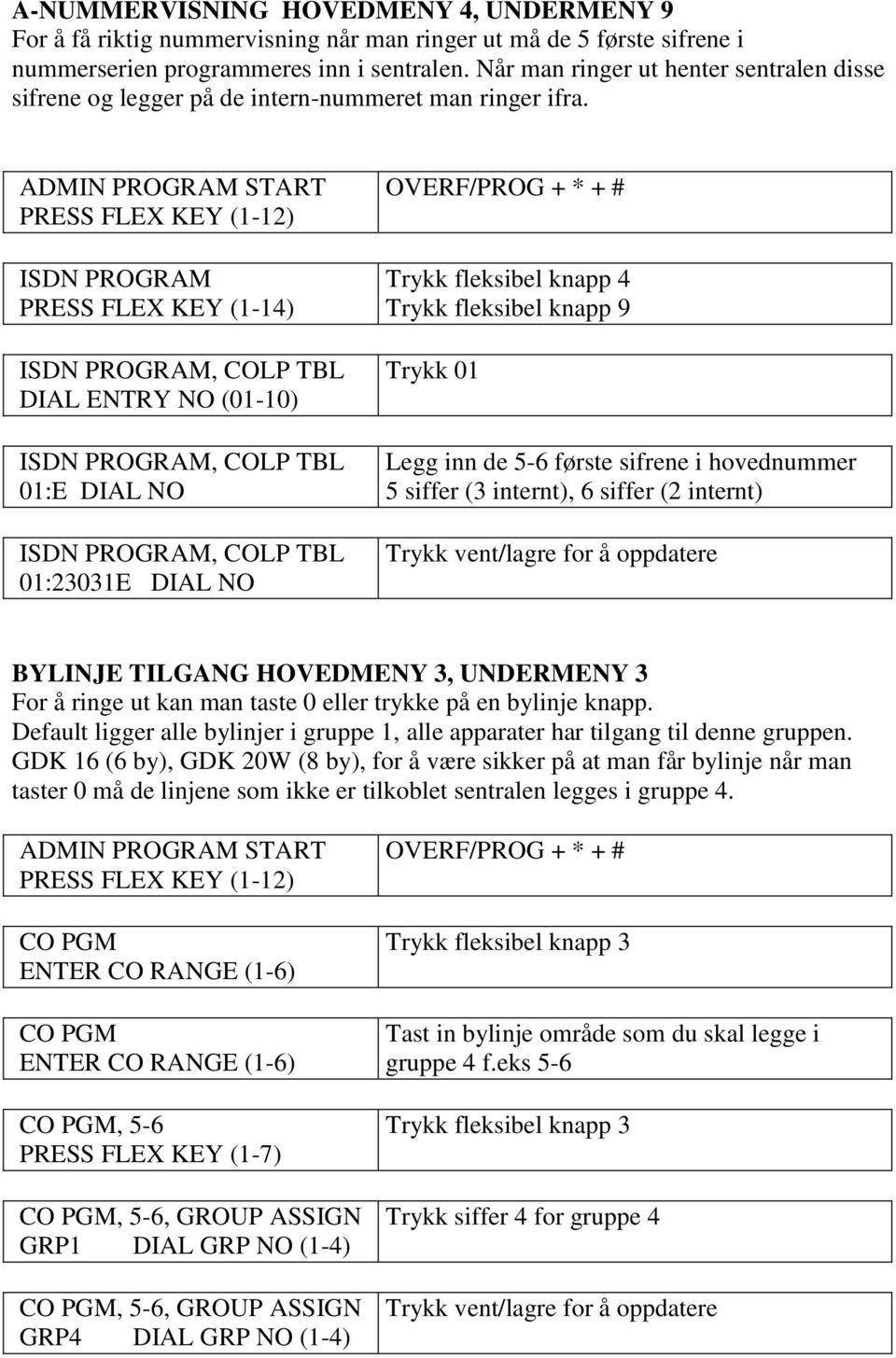 ISDN PROGRAM PRESS FLEX KEY (1-14) ISDN PROGRAM, COLP TBL DIAL ENTRY NO (01-10) ISDN PROGRAM, COLP TBL 01:E DIAL NO ISDN PROGRAM, COLP TBL 01:23031E DIAL NO Trykk fleksibel knapp 4 Trykk fleksibel