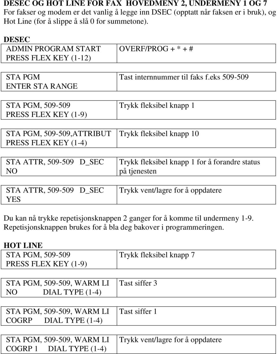 eks 509-509 Trykk fleksibel knapp 1 Trykk fleksibel knapp 10 Trykk fleksibel knapp 1 for å forandre status på tjenesten Du kan nå trykke repetisjonsknappen 2 ganger for å komme til undermeny 1-9.