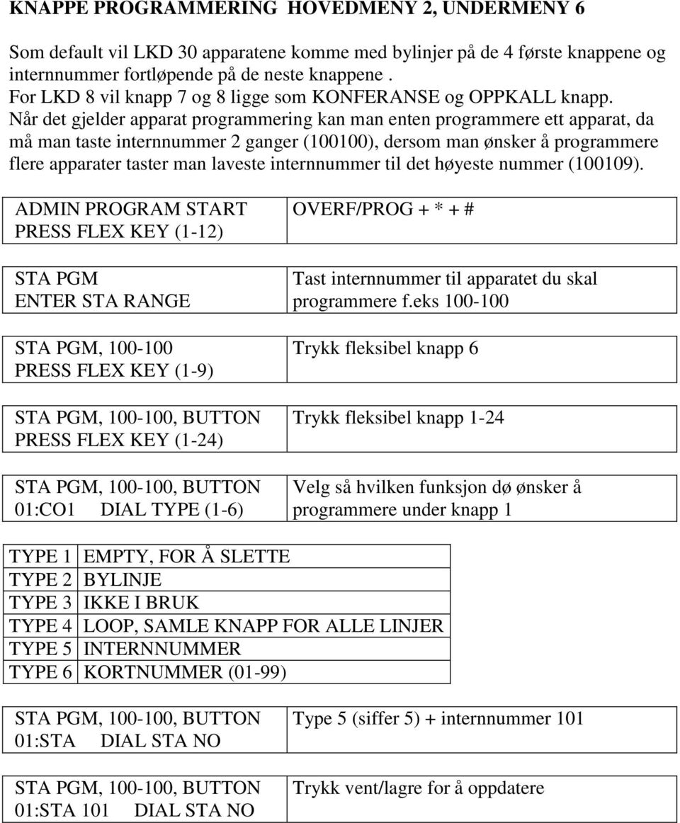 Når det gjelder apparat programmering kan man enten programmere ett apparat, da må man taste internnummer 2 ganger (100100), dersom man ønsker å programmere flere apparater taster man laveste
