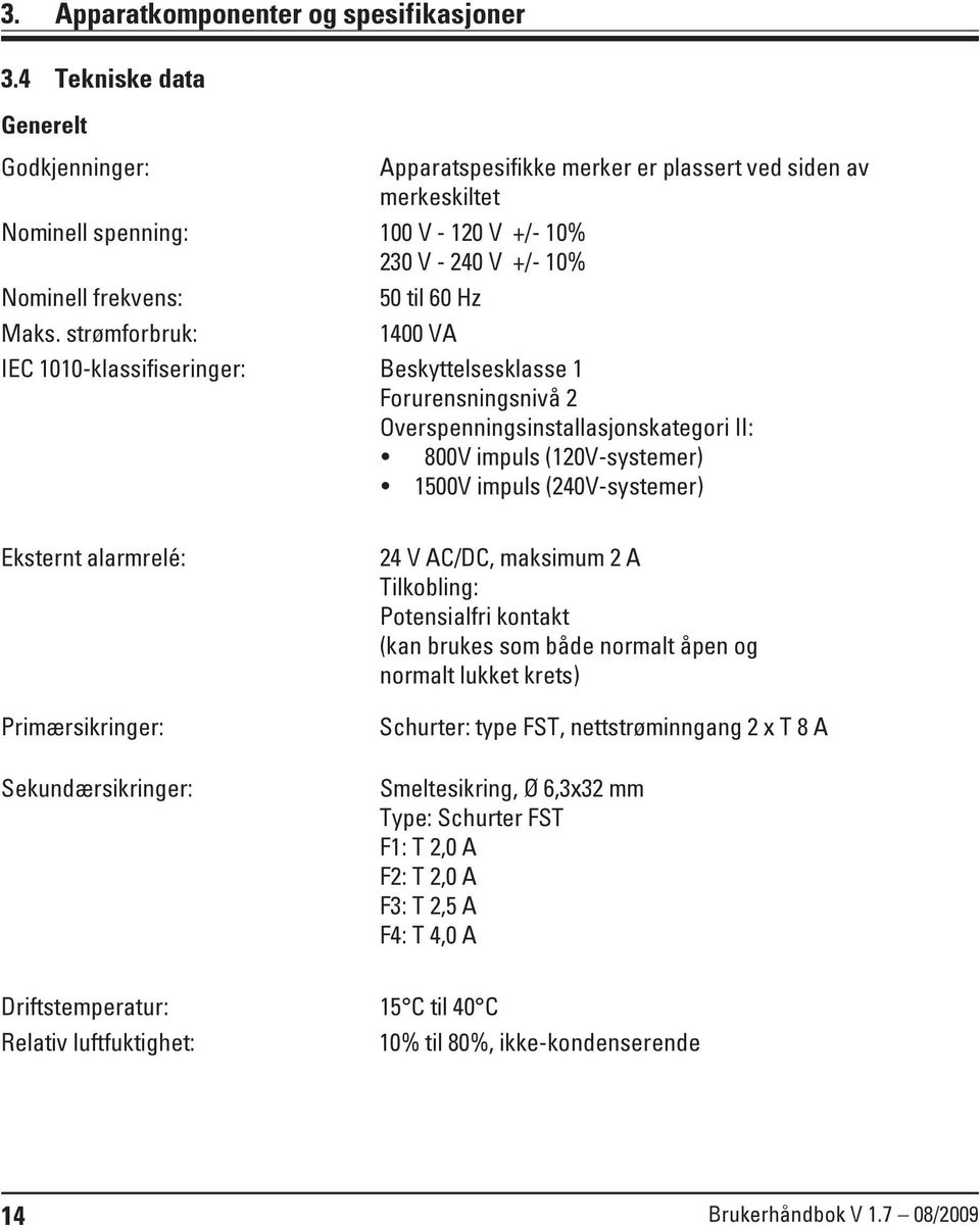 Maks. strømforbruk: 1400 VA IEC 1010-klassifiseringer: Beskyttelsesklasse 1 Forurensningsnivå 2 Overspenningsinstallasjonskategori II: 800V impuls (120V-systemer) 1500V impuls (240V-systemer)