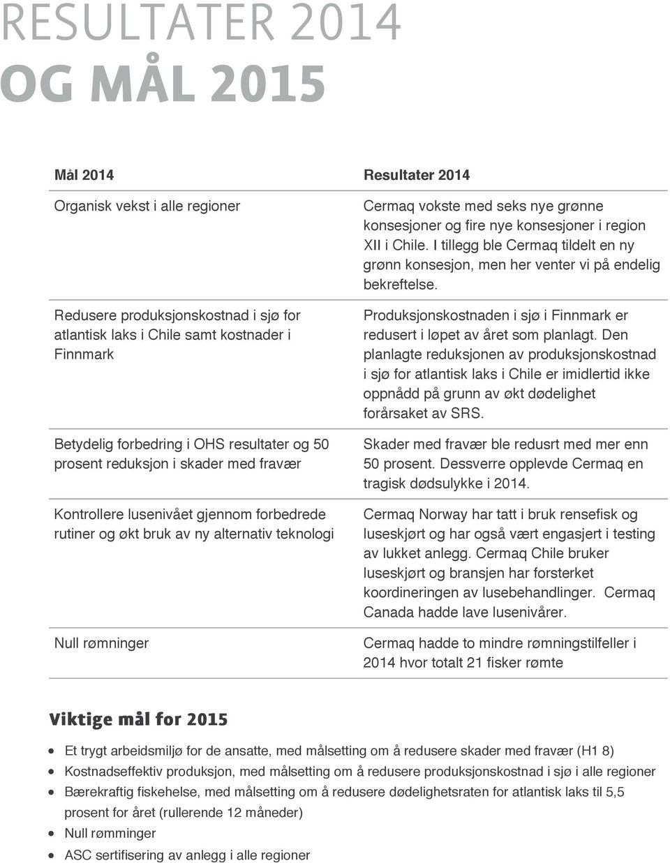 nye grønne konsesjoner og fire nye konsesjoner i region XII i Chile. I tillegg ble Cermaq tildelt en ny grønn konsesjon, men her venter vi på endelig bekreftelse.