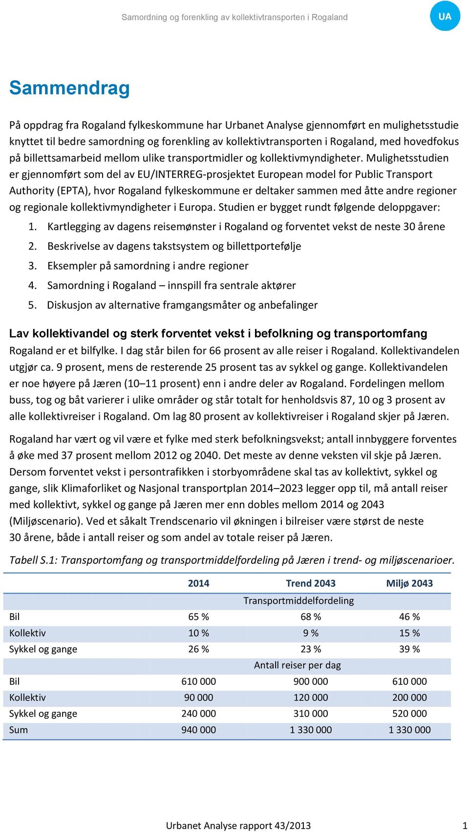 Mulighetsstudien er gjennomført som del av EU/INTERREG-prosjektet European model for Public Transport Authority (EPTA), hvor Rogaland fylkeskommune er deltaker sammen med åtte andre regioner og