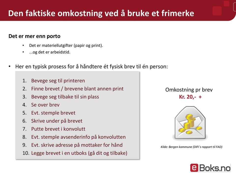 Bevege seg tilbake til sin plass 4. Se over brev 5. Evt. stemple brevet 6. Skrive under på brevet 7. Putte brevet i konvolutt 8. Evt. stemple avsenderinfo på konvolutten 9.