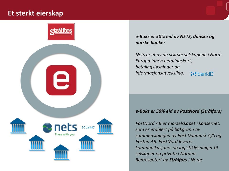 e-boks er 50% eid av PostNord (Strålfors) PostNord AB er morselskapet i konsernet, som er etablert på bakgrunn av