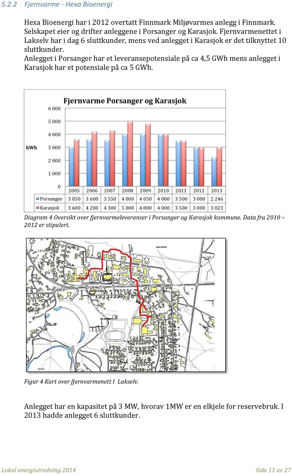 Anlegget i Porsanger har et leveransepotensiale på ca 4,5 GWh mens anlegget i Karasjok har et potensiale på ca 5 GWh.