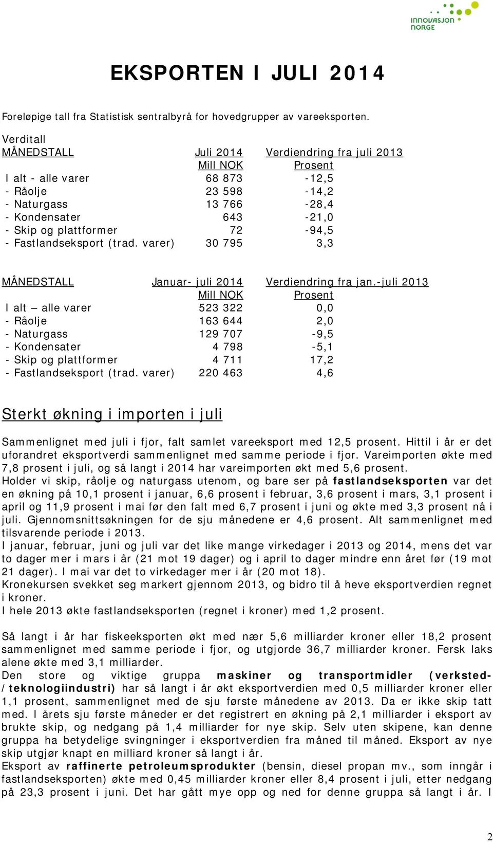72-94,5 - Fastlandseksport (trad. varer) 30 795 3,3 MÅNEDSTALL Januar- juli 2014 Verdiendring fra jan.