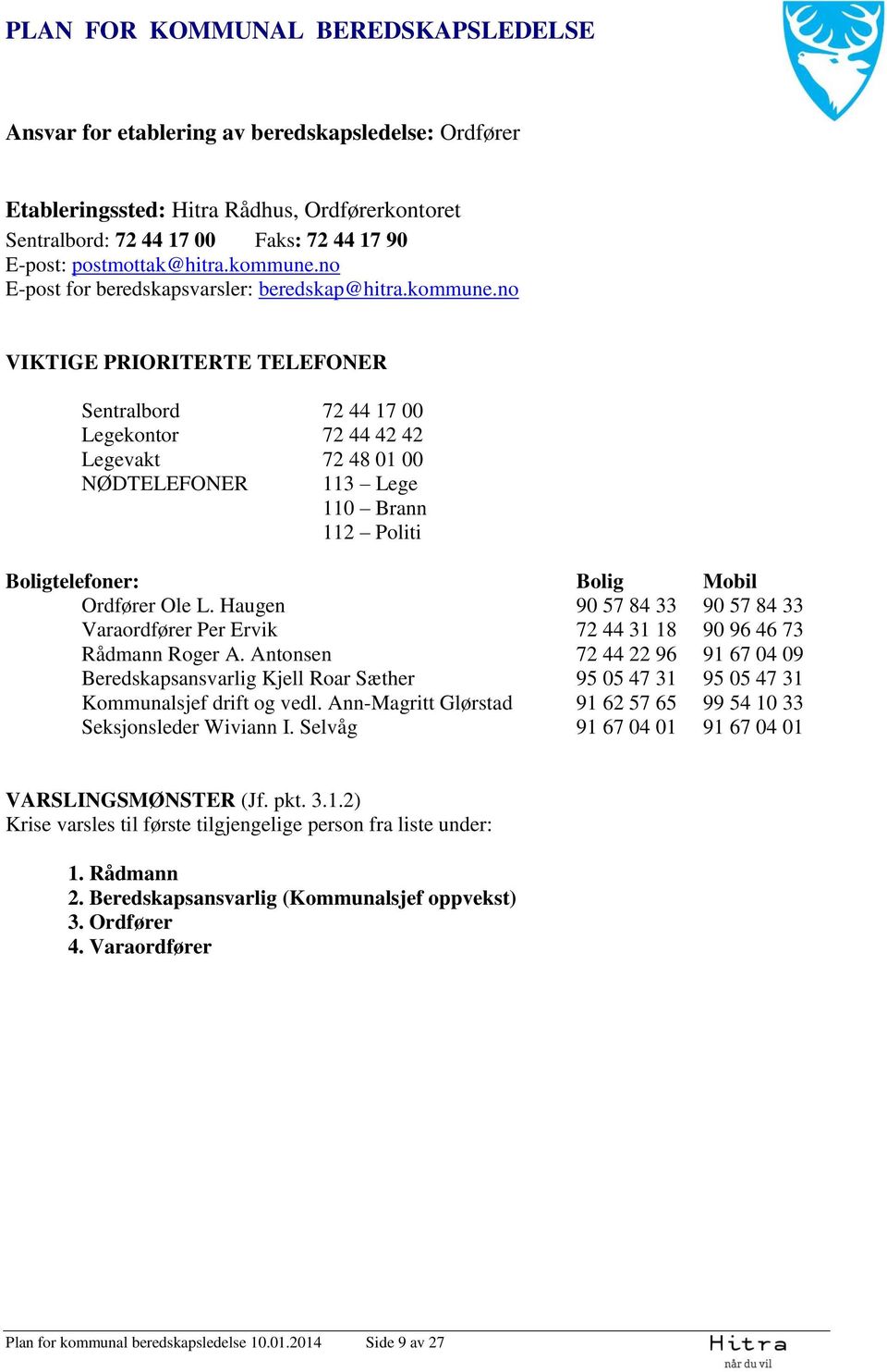 no VIKTIGE PRIORITERTE TELEFONER Sentralbord 72 44 17 00 Legekontor 72 44 42 42 Legevakt 72 48 01 00 NØDTELEFONER 113 Lege 110 Brann 112 Politi Boligtelefoner: Bolig Mobil Ordfører Ole L.