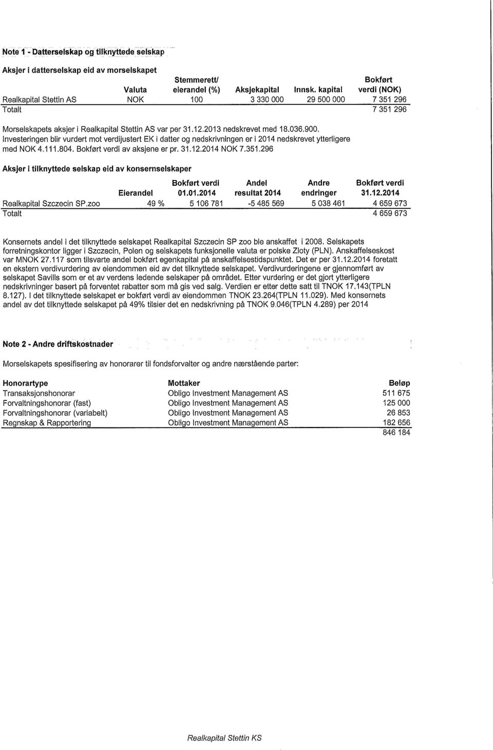 Investeringen blir vurdert mot verdijustert EK i datter og nedskrivningen er i 2014 nedskrevet ytterligere med NOK 4.111.804. Bokført verdi av aksjene er pr. 31.12.2014 NOK 7.351.