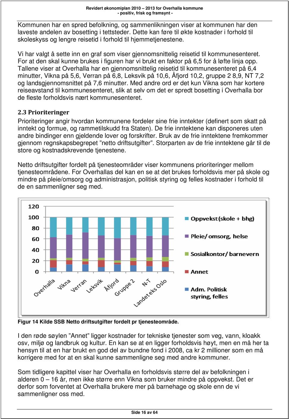 For at den skal kunne brukes i figuren har vi brukt en faktor på 6,5 for å løfte linja opp.