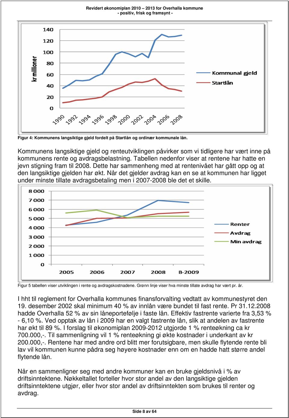 Tabellen nedenfor viser at rentene har hatte en jevn stigning fram til 2008. Dette har sammenheng med at rentenivået har gått opp og at den langsiktige gjelden har økt.