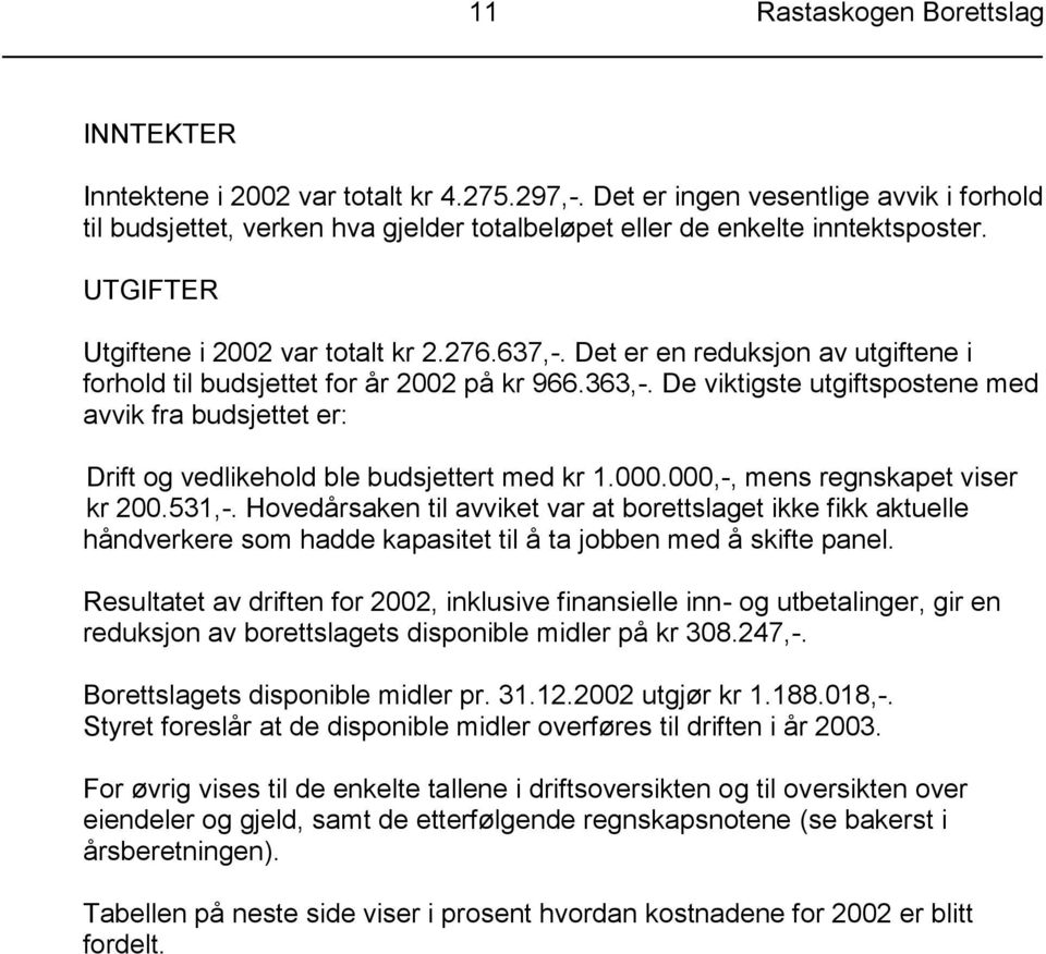 Det er en reduksjon av utgiftene i forhold til budsjettet for år 2002 på kr 966.363,-. De viktigste utgiftspostene med avvik fra budsjettet er: Drift og vedlikehold ble budsjettert med kr 1.000.