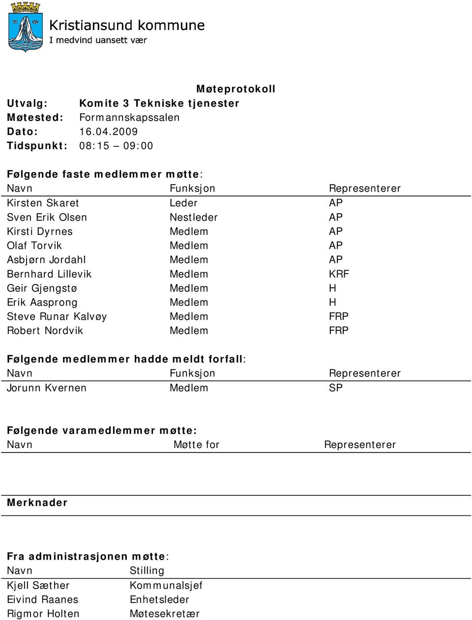 Medlem AP Asbjørn Jordahl Medlem AP Bernhard Lillevik Medlem KRF Geir Gjengstø Medlem H Erik Aasprong Medlem H Steve Runar Kalvøy Medlem FRP Robert Nordvik Medlem FRP Følgende