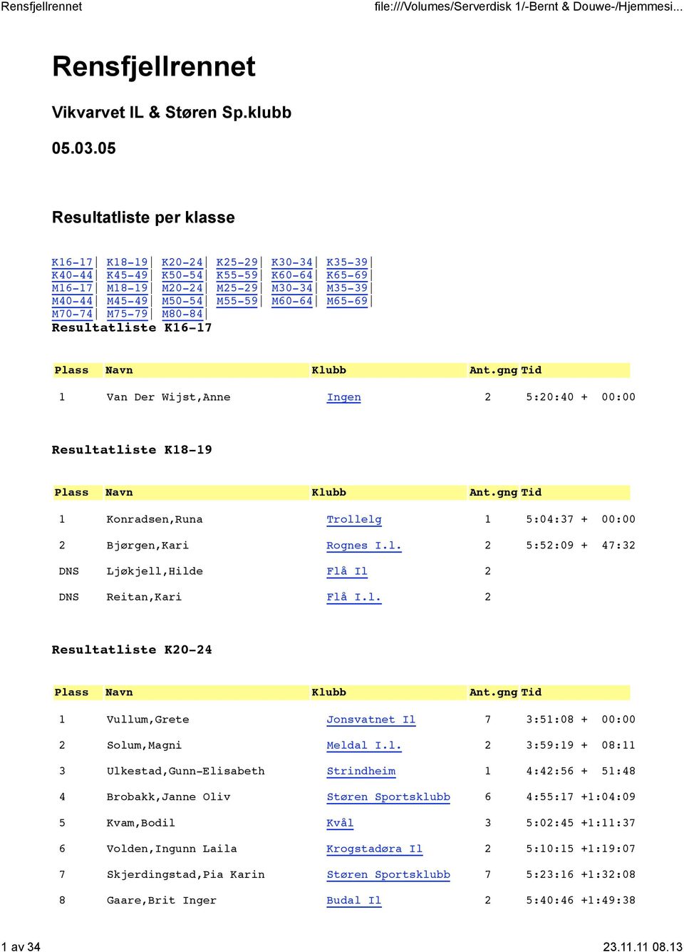 M70-74 M75-79 M80-84 Resultatliste K16-17 1 Van Der Wijst,Anne Ingen 2 5:20:40 + 00:00 Resultatliste K18-19 1 Konradsen,Runa Trollelg 1 5:04:37 + 00:00 2 Bjørgen,Kari Rognes I.l. 2 5:52:09 + 47:32 DNS Ljøkjell,Hilde Flå Il 2 DNS Reitan,Kari Flå I.