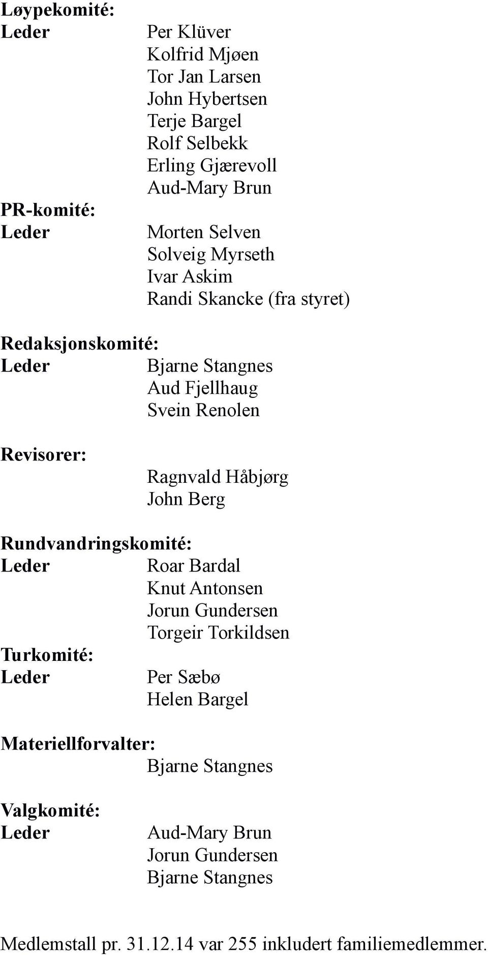 Ragnvald Håbjørg John Berg Rundvandringskomité: Leder Turkomité: Leder Roar Bardal Knut Antonsen Jorun Gundersen Torgeir Torkildsen Per Sæbø Helen