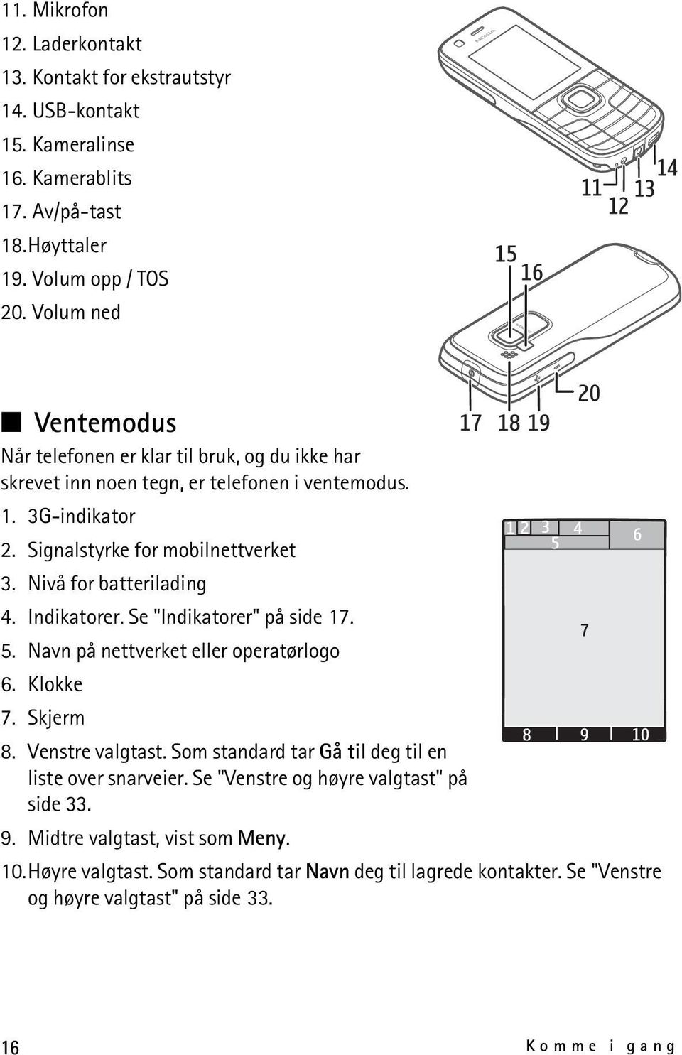 Nivå for batterilading 4. Indikatorer. Se "Indikatorer" på side 17. 5. Navn på nettverket eller operatørlogo 6. Klokke 7. Skjerm 8. Venstre valgtast.