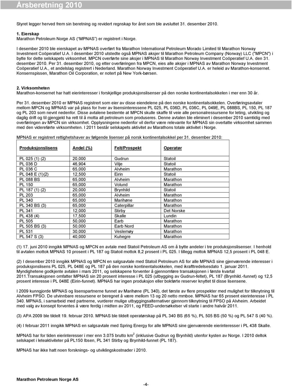 MPCN overførte sine aksjer i MPNAS til Marathon Norway Investment Coöperatief U.A. den 31. desember 2010. Per 31.