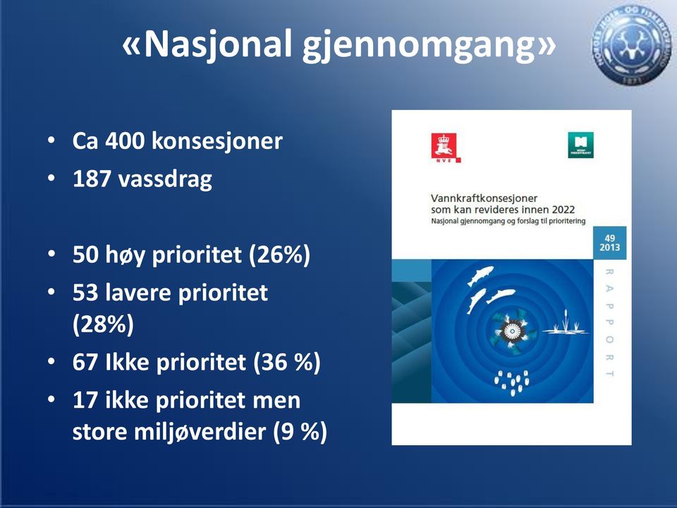 lavere prioritet (28%) 67 Ikke prioritet