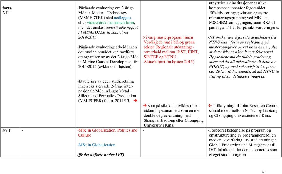 -Pågående evalueringsarbeid innen det marine området kan medføre omorganisering av det 2-årige MSc in Marine Coastal Development fra 2014/2015 (avklares til høsten).