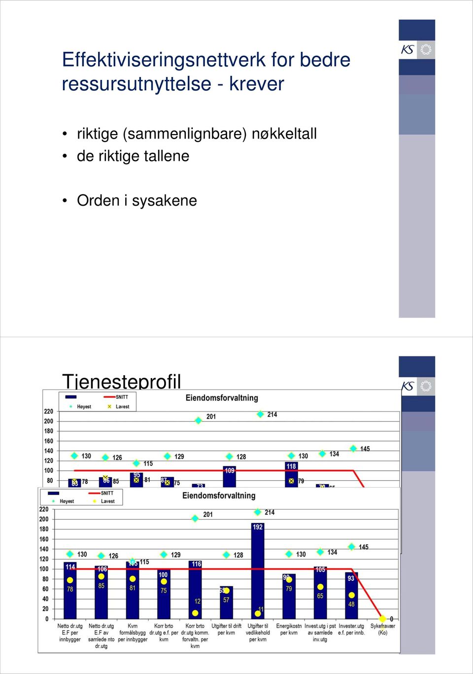 (sammenlignbare) nøkkeltall de