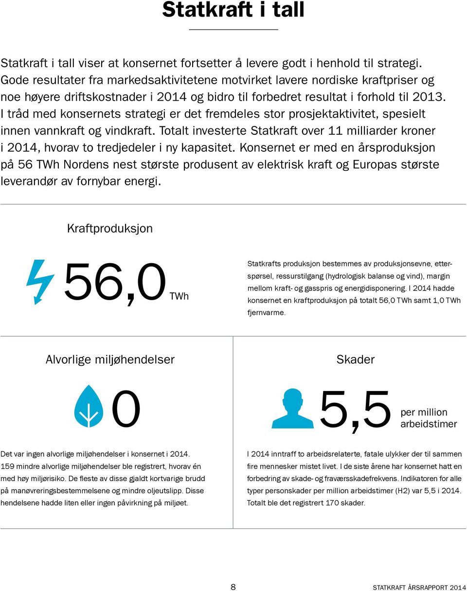 I tråd med konsernets strategi er det fremdeles stor prosjektaktivitet, spesielt innen vannkraft og vindkraft.