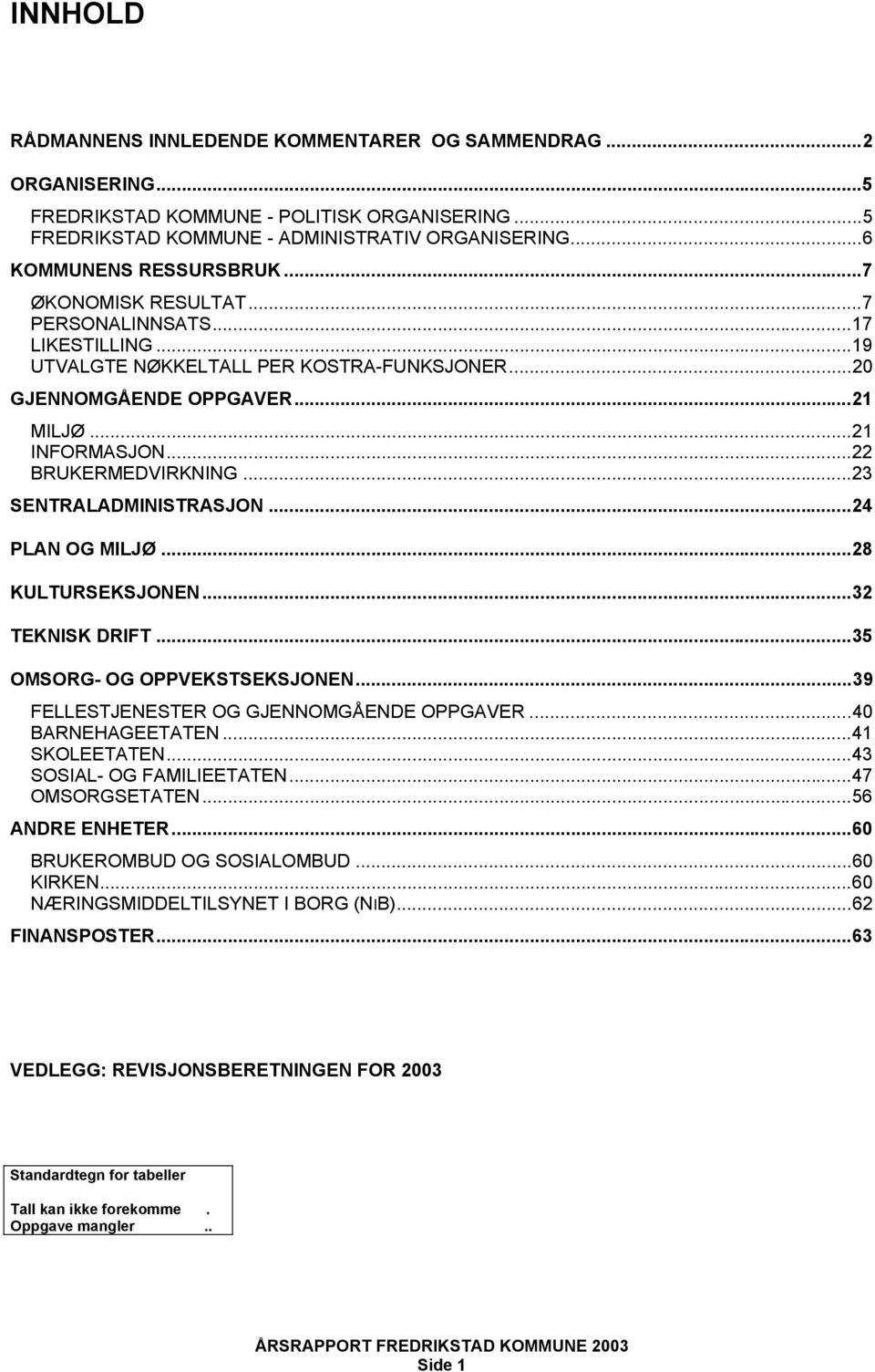 ..23 SENTRALADMINISTRASJON...24 PLAN OG MILJØ...28 KULTURSEKSJONEN...32 TEKNISK DRIFT...35 OMSORG- OG OPPVEKSTSEKSJONEN...39 FELLESTJENESTER OG GJENNOMGÅENDE OPPGAVER...40 BARNEHAGEETATEN.