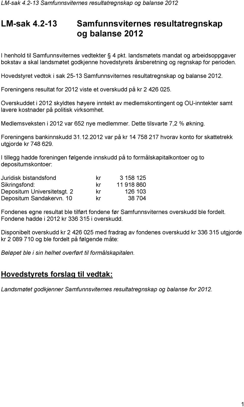 Hovedstyret vedtok i sak 25-13 Samfunnsviternes resultatregnskap og balanse 2012. Foreningens resultat for 2012 viste et overskudd på kr 2 426 025.