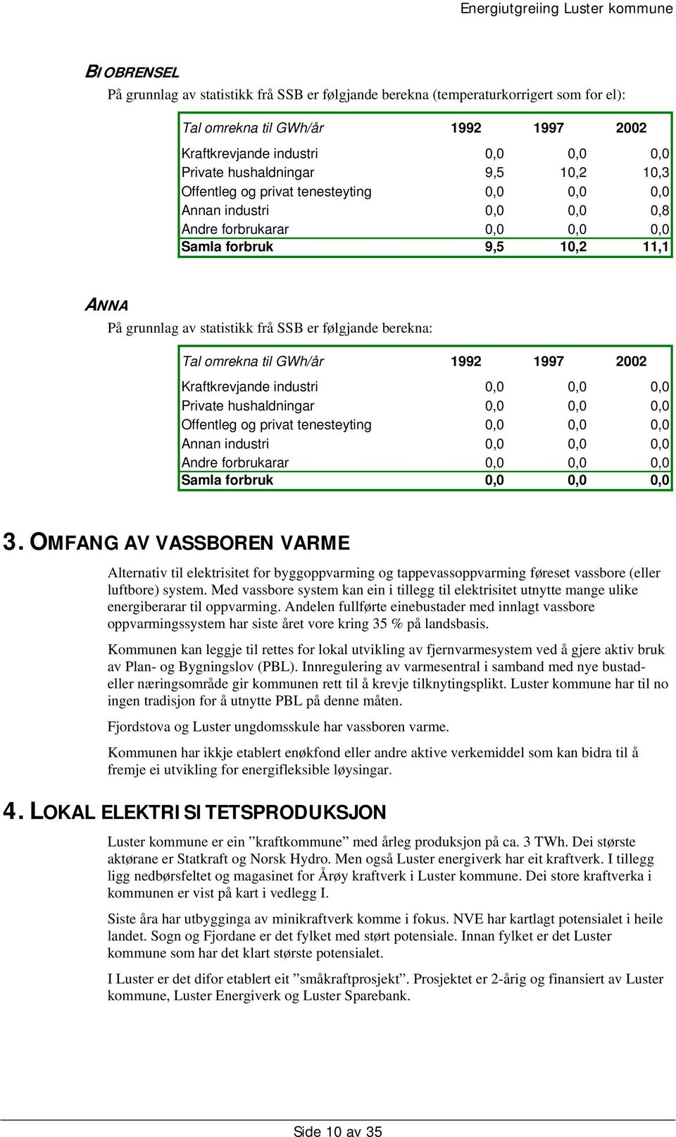 berekna: Tal omrekna til GWh/år 1992 1997 2002 Kraftkrevjande industri 0,0 0,0 0,0 Private hushaldningar 0,0 0,0 0,0 Offentleg og privat tenesteyting 0,0 0,0 0,0 Annan industri 0,0 0,0 0,0 Andre