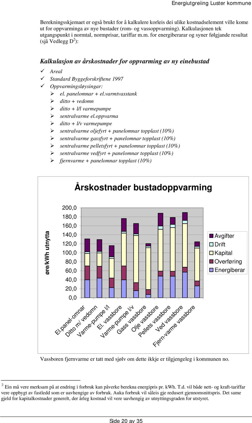 al, normprisar, tariffar m.m. for energiberarar og syner følgjande resultat (sjå Vedlegg D 2 ): Kalkulasjon av årskostnader for oppvarming av ny einebustad Areal Standard Byggeforskriftene 1997 Oppvarmingsløysingar: el.