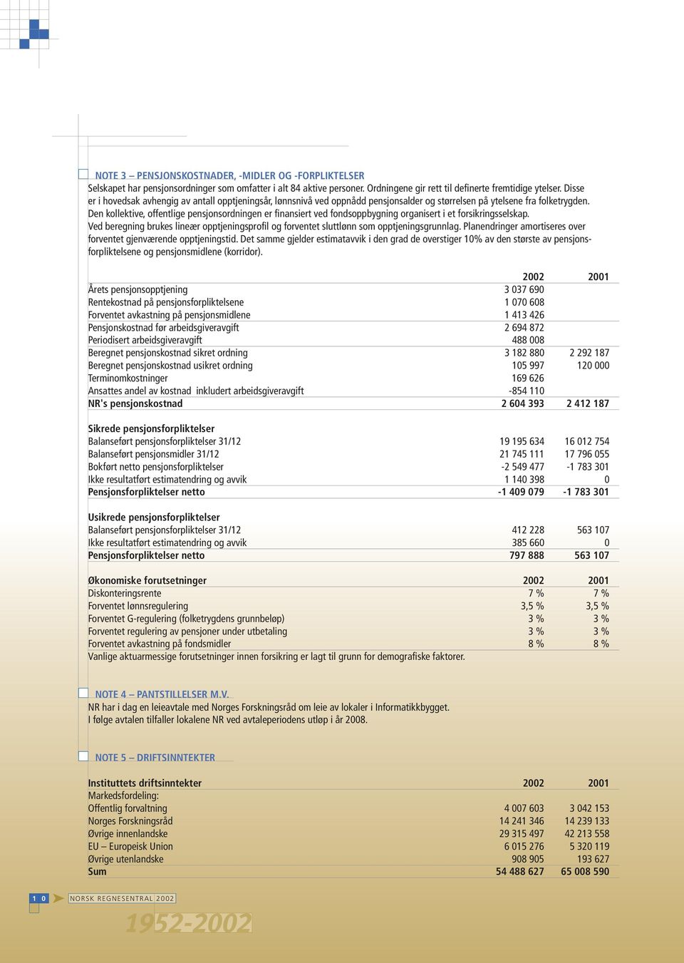 Den kollektive, offentlige pensjonsordningen er finansiert ved fondsoppbygning organisert i et forsikringsselskap.