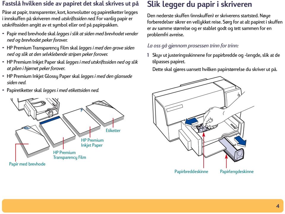 HP Premium Transparency Film skal legges i med den grove siden ned og slik at den selvklebende stripen peker forover.