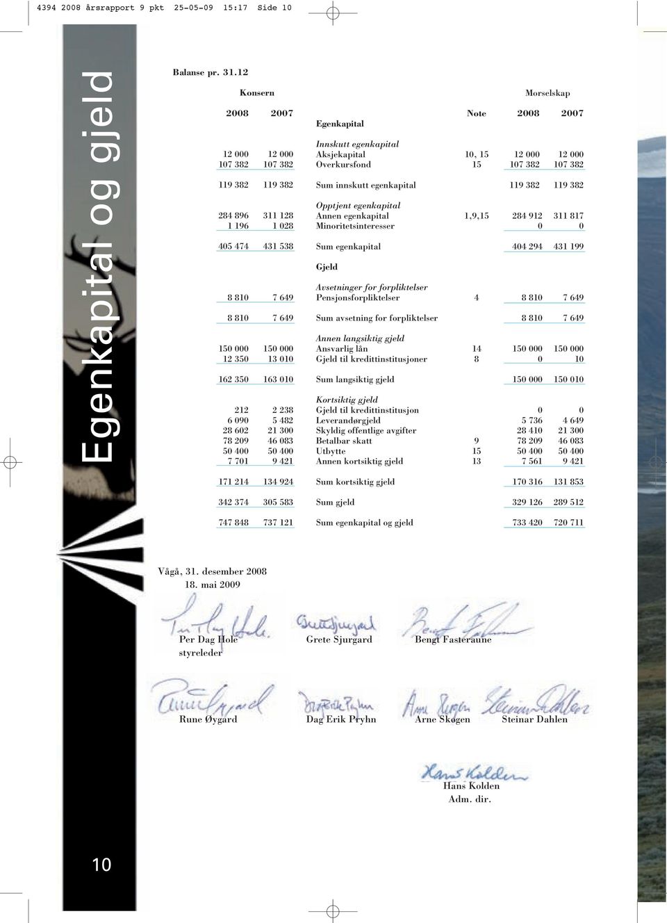 482 28 602 21 300 78 209 46 083 50 400 50 400 7 701 9 421 Egenkapital Morselskap Note 2008 2007 Innskutt egenkapital Aksjekapital 10, 15 12 000 12 000 Overkursfond 15 107 382 107 382 Sum innskutt